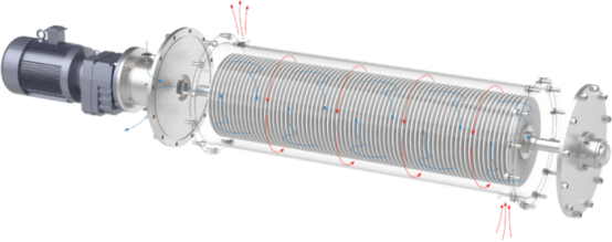 Какво представлява дисковата мембрана от силициев карбид