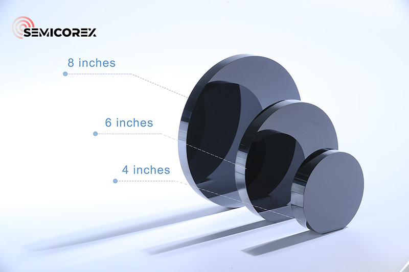 Обработка на слитък SiC