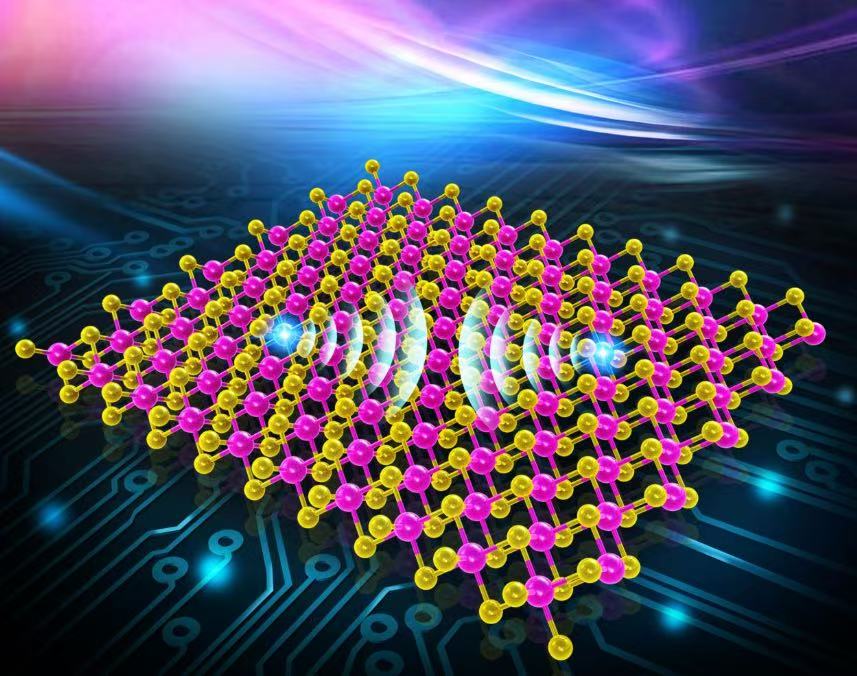 Какво е допинг процес?