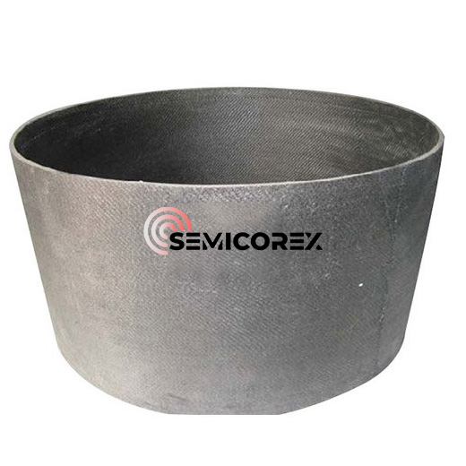 CFC цилиндри