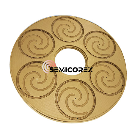 Сусцептор с покритие от CVD TaC